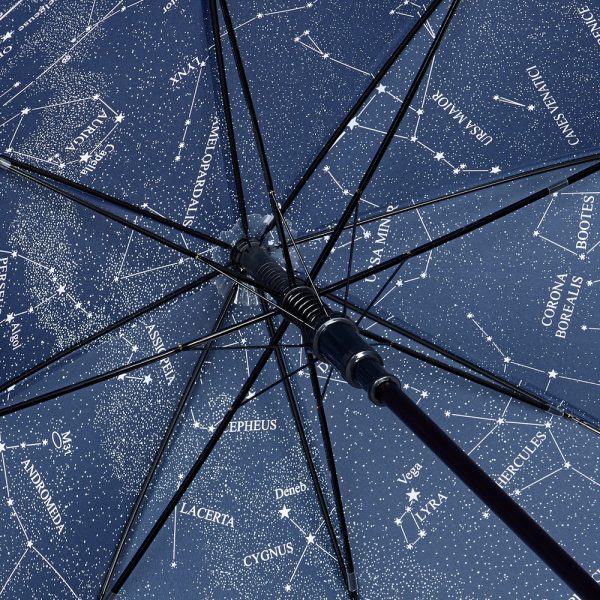 PARASOL FARE® AC 3330 - obrazek 5